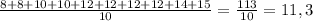 \frac{8+8+10+10+12+12+12+12+14+15}{10}= \frac{113}{10}= 11,3