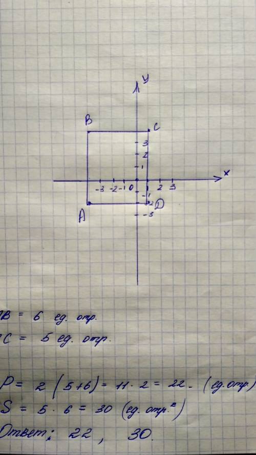 :начертить на координатной плоскости прямоугольник abcd по его вершинам: a (-4 ; - 2 ); b ( -4; 4);