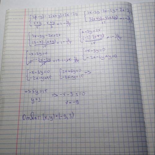 Решите систему уравнение {3(х-у)-2(х+у)=2х-2у {(х+у)/5-(х+у)/3=1-у/15 ( /- дробная черта, {- она тип