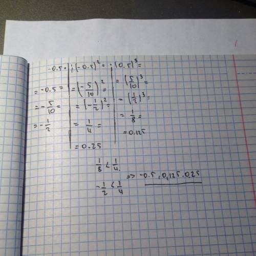 0,5; (-0,5)²; (0,5)³ расположите в порядке возрастания
