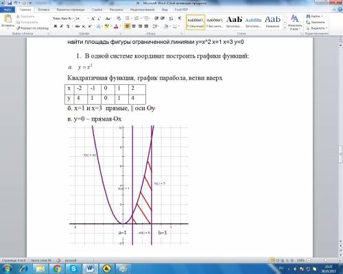 Найти площадь фигуры ограниченной линиями y=x^2 x=1 x=3 y=0