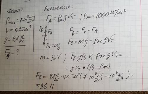 Вычислите выталкивающую силу действующую в воде на чугунную болванку объёмом 0,25м