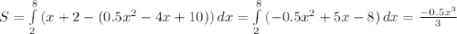 S= \int\limits^8_2 {(x+2-(0.5 x^{2} -4x+10))} \, dx = \int\limits^8_2 {(-0.5x^2+5x-8)} \, dx = \frac{-0.5x^3}{3}