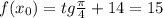 f( x_{0} )=tg \frac{ \pi }{4} +14=15