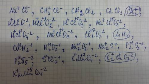 Сделайте степени окисление.nacl,ch3cl,ch2cl2,chcl3,cll4,hclo,hclo2,hclo3,naclo3,hclo4,naclo4,cl2o7,l