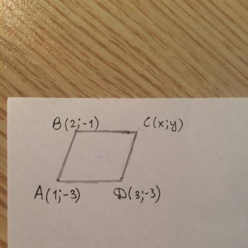 Дано три вершини паралелограмма abcd a(1-; 3)b(2; -1)d(3; -3) знайдіть координати вершини с