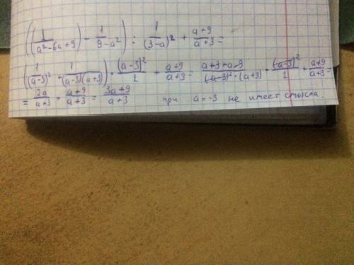 А) выражение ((1/a^2-6a+9)-1/9-a^2))/(1/(3-a)^2)+(a+9/a+3); б) пример значения переменной а, при кот