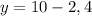 y=10-2,4