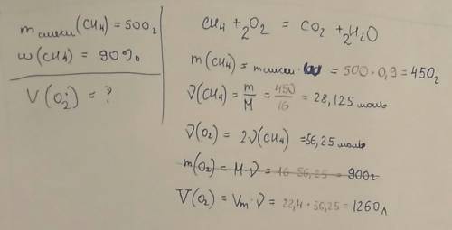 Сколько литров кислорода необходимо для сжигания смеси содержащей 90% метана массой 500 грамм