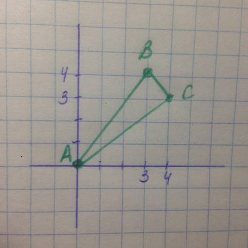 Найдите стороны треугольника с вершинами a,b,c, если: a(0; 0) b(3; 4) c(4; 3). надо!