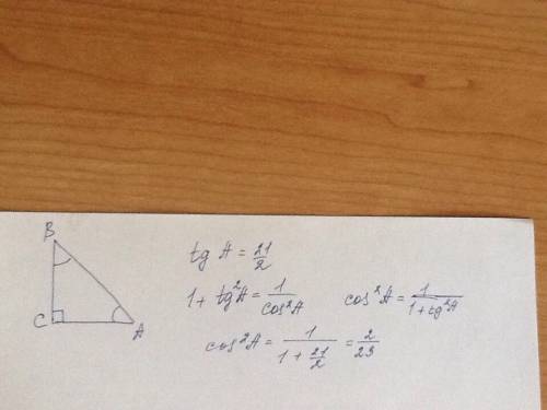 Втреугольнике авс, угол с равен 90 градусов. tga = корень 21/2. найдите cosa