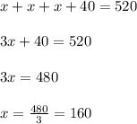 x + x + x + 40 = 520 \\ &#10;\\ &#10;3x + 40 = 520&#10; \\ \\ &#10;3x = 480&#10;\\ \\&#10;x = \frac{480}{3} = 160