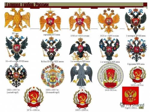 Нужен полный ответ пространство россии и символы россии.