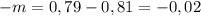 -m=0,79-0,81=-0,02