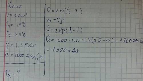 Размер комнаты 120 м³.какое количество теплоты потребуется для нагревания воздуха в комнате от 15 до