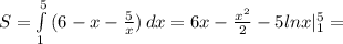 S= \int\limits^5_1 {(6-x- \frac{5}{x}) } \, dx =6x- \frac{x^2}{2}-5lnx |_1^5=