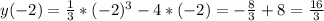 y(-2)= \frac{1}{3} *(-2)^3-4*(-2)=- \frac{8}{3} +8= \frac{16}{3}