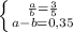 \left \{ {{ \frac{a}{b} = \frac{3}{5} } \atop {a - b = 0,35}} \right. \\ \\