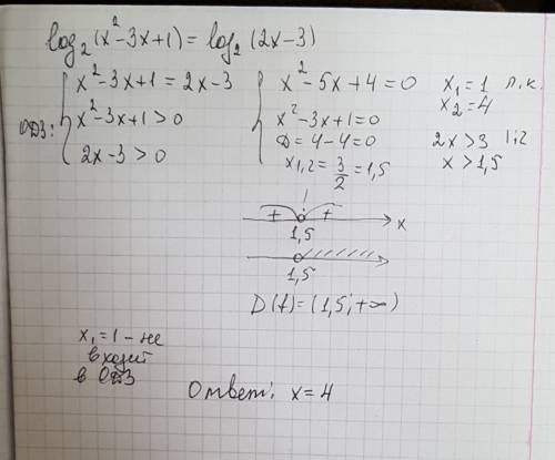 Безвас уравнение: log2 (x^2-3x+1)=log2 (2x-3)