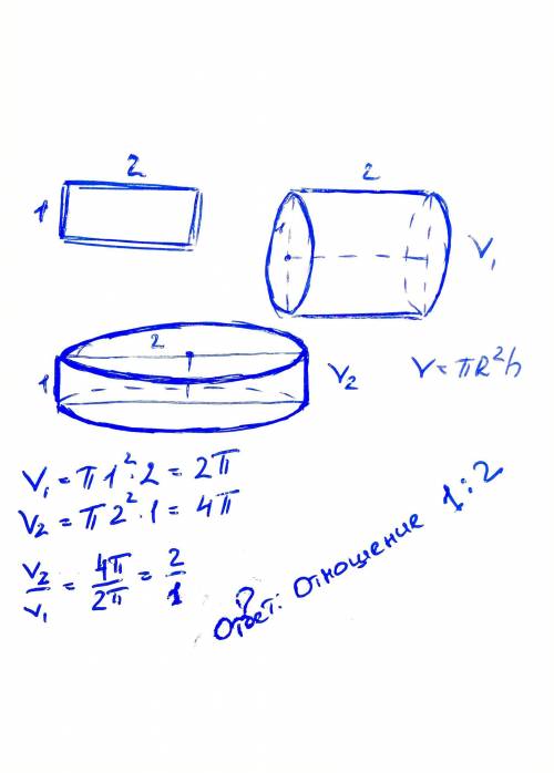 Стороны прямоугольника равны 1 и 2 дм. вычислите отношение объемов цилиндров, полученных при вращени