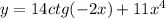 y=14ctg(-2x)+11x^4