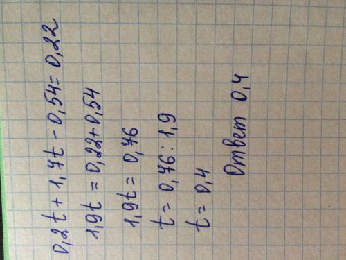 Решите уравнение: 0,2t + 1,7t - 0,54 = 0,22 ! надо!