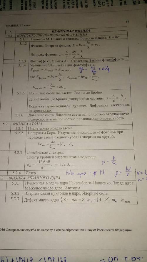 Дайте все формулы связанные с работой выхода, е = hv, нужна только эта тема, найти и вспомнить никак