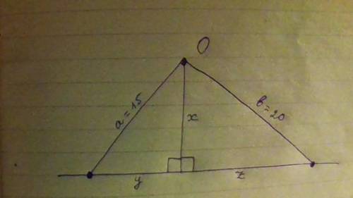 Из точки к прямой проведены две наклонные длины которых равны 15 и 20 см найдите расстояние от данно