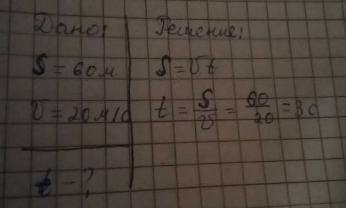 За какое время филимон одолеет дистанцию 60м , убегая от злой собаки со скоростью 20м/с? 6 класс