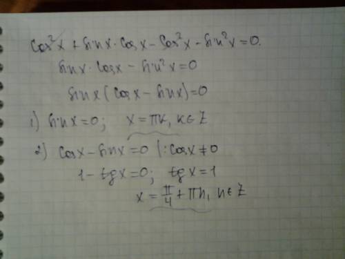 Найти все корни уравнения cos²x + sinx·cosx=1