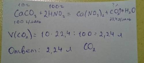 Найти объем углекислого газа при нормальных условиях, который получится при взаимодействии 10 грамм