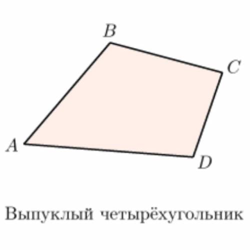 Как выглядит выпуклый четырехугольник с нетривиальной симметрией