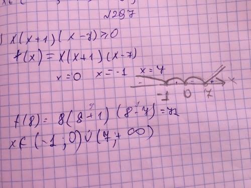 Решите неравенство х ( х + 1 )( х - 7 ) больше и равно 0