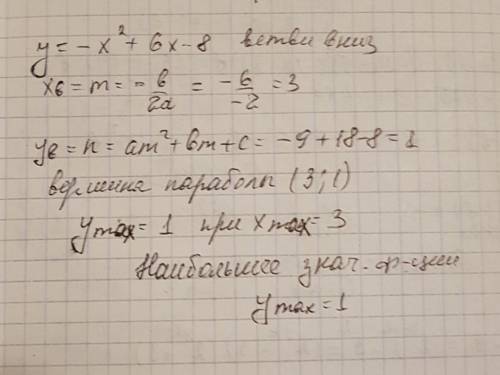 Найдите наибольшее значение функции y = -x^2 + 6x - 8