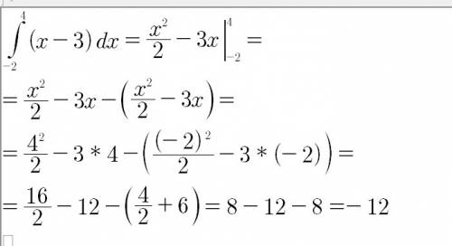 Найти площадь фигуры если y=x-3, x=-2, x=4. _-2$^4 (x-3)dx