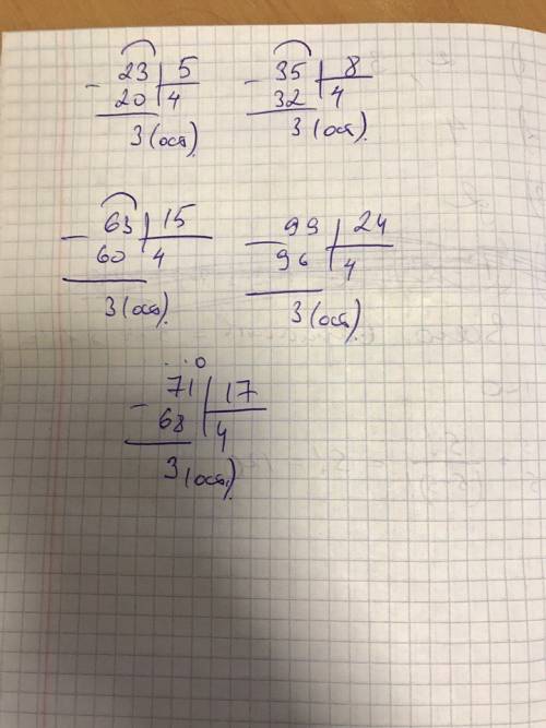 Выполнить деление с остатком 23 / 5, 35/8, 63/15 ,99 / 24 и 71 / 17