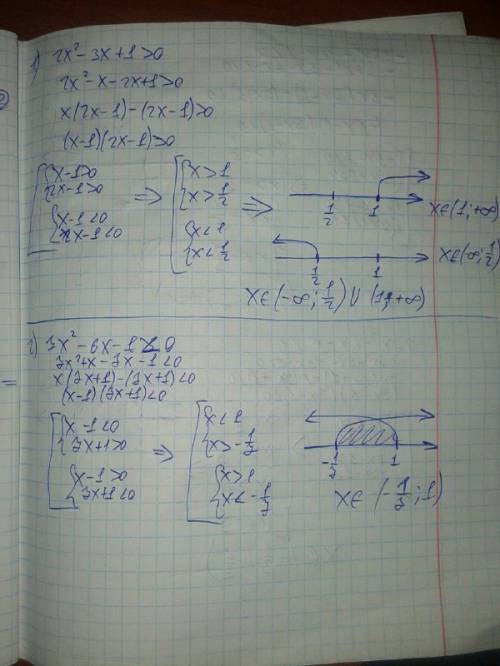 2х²-3х+1 больше 0 7х²-6х-1меньше 0 -35х²-12х-1 меньше 0 27х²-6х-5 меньше 0