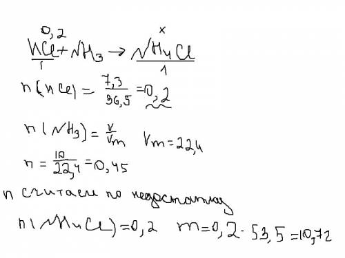 Какая масса nh4cl образуется при реакции 7,3 г hcl с 10 л nh3?