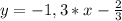 y=-1,3*x- \frac{2}{3}