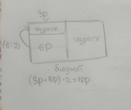 Б) некто израсходовал половину своих денег и 1/3 остатка.после этого у него осталось 6 р. сколько де
