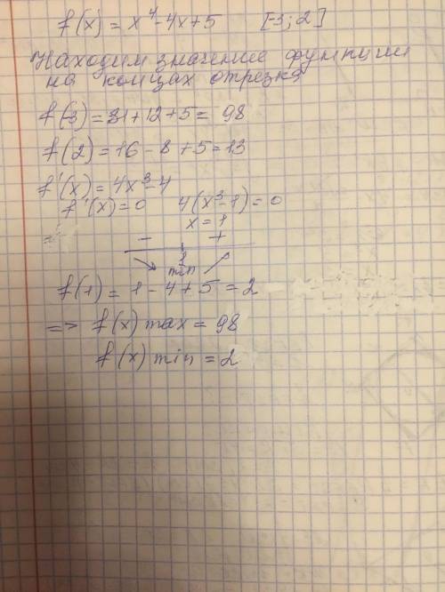 Найдите наибольшее и наименьшее значении функции f(x)=x^4-4x+5 [-3: 2]