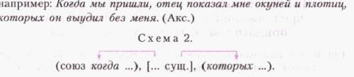 Объясните номер 13 из огэ в нём надо искать последовательное,однородное, параллельное подчинение при