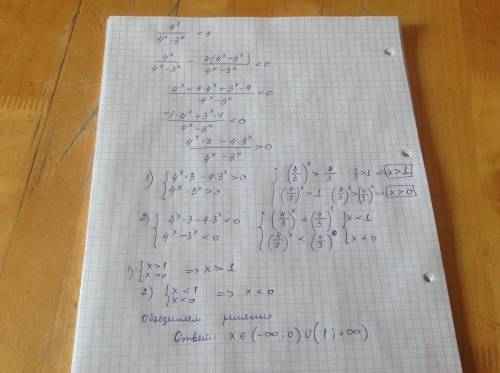 Решить неравенство 4^x/(4^x-3^x)< 4