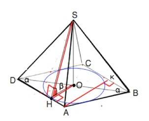 Основание пирамиды - ромб с большей диагональю d и острым углом альфа. все двугранные углы при основ