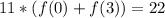 11*(f(0)+f(3))=22