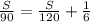 \frac{S}{90} = \frac{S}{120} + \frac{1}{6}