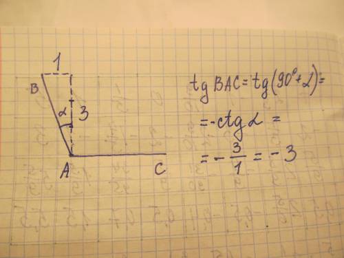 Найдите тангенс этого угла. с объяснением​