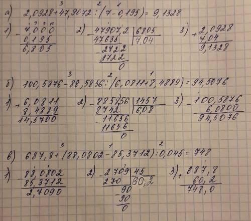 Найди значение выражения: а)2,0928+47,9072: (7-0,195)= б)100,5876-88,5856: (6,0811+8,4889)= в)687,8+