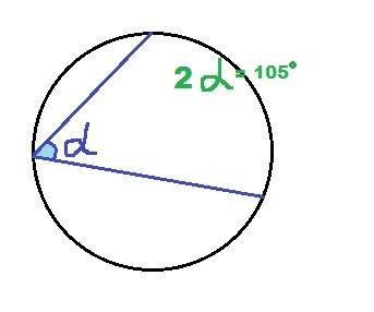Чему равен вписанный угол, который опирается на дугу, градусная мера которой равна 105°?