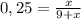 0,25= \frac{x}{9+x} &#10;